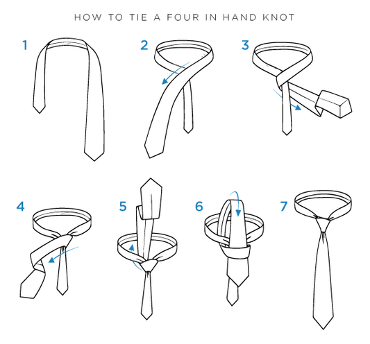 Four-In-Hand Knot Step By Step Instructions