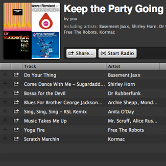 4th of July Weekend Party Songs