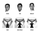 What Shirt Collar Types are Right for Your Face?