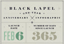 Black Lapel: Our First Year in Review
